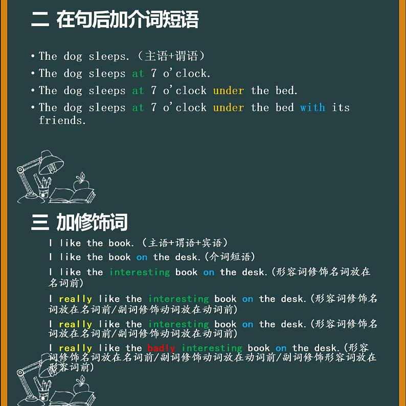 2023年中考英语作文之如何把句子写长第3页