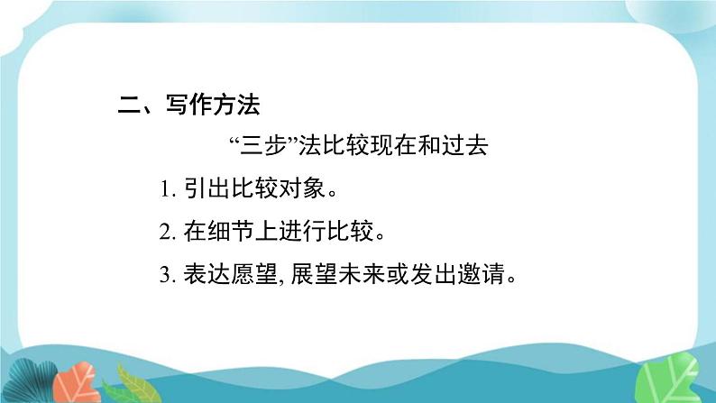 外研版英语九年级下册Module 3 书面表达课件PPT03