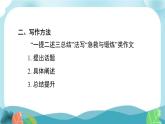 外研版英語九年級下冊Module 5 書面表達課件PPT
