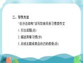外研版英語九年級下冊Module 6 書面表達課件PPT