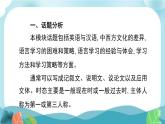 外研版英語九年級下冊Module 7 書面表達課件PPT