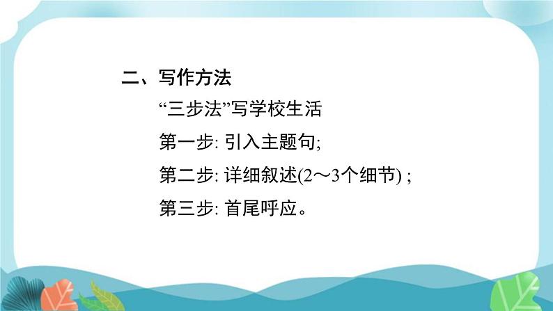 冀教版英语七年级下册 Unit 3 书面表达课件PPT03