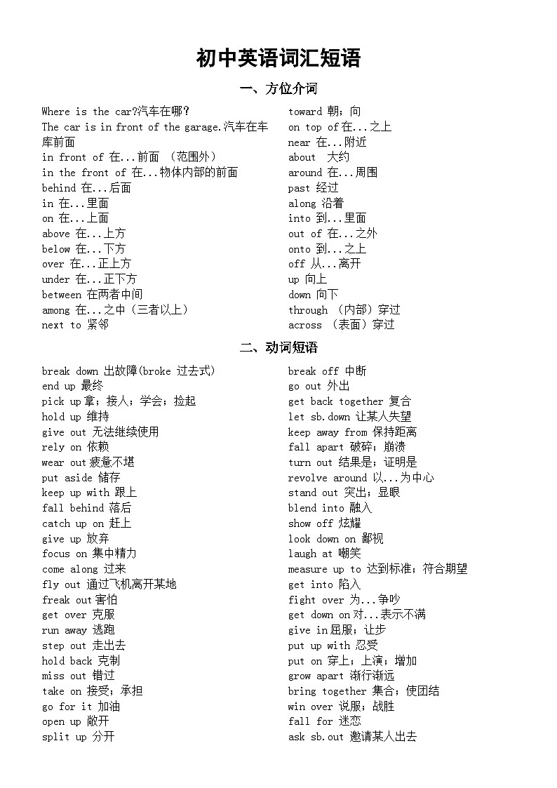 初中英语中考复习词汇短语汇总（方位介词+动词短语+生活词汇+房子词汇）第1页