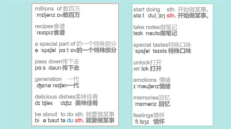 005 北京中考2020英语阅读CD篇课件PPT第6页