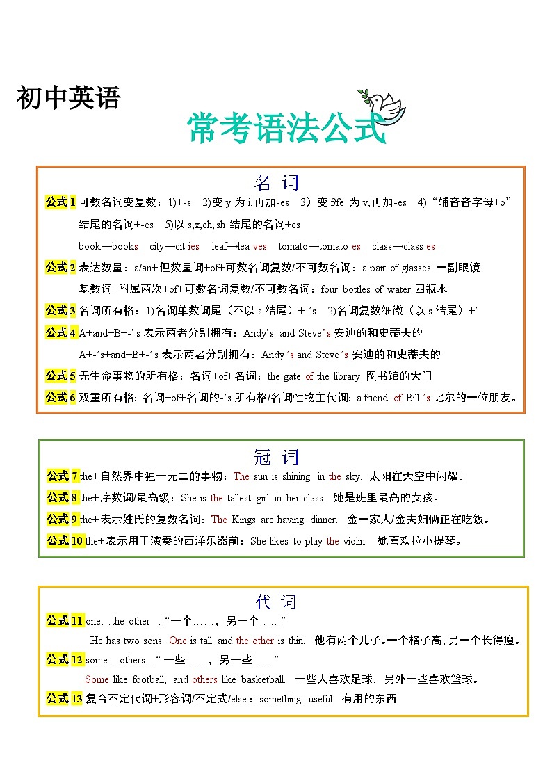 通用版中考英语复习语法精品冲刺内容第1页