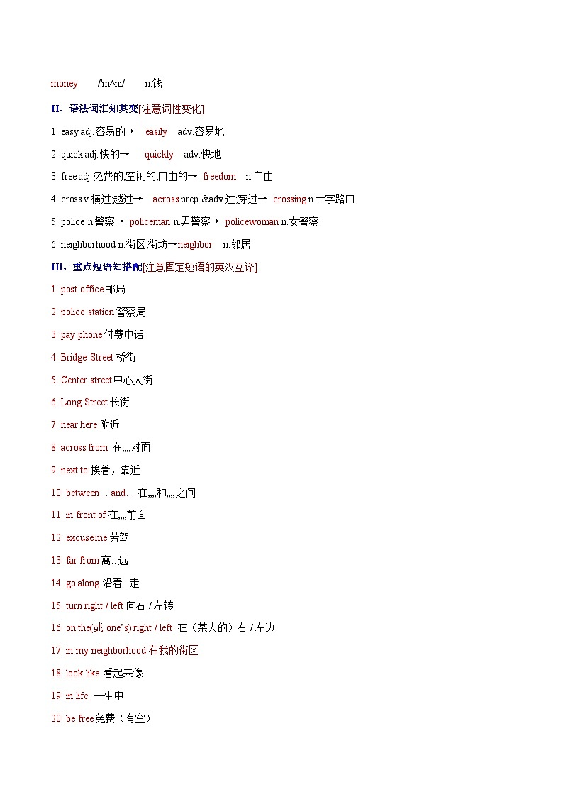 Unit 8 Is there a post office near here——【期末复习】七年级英语下册章节知识点梳理（人教版）03