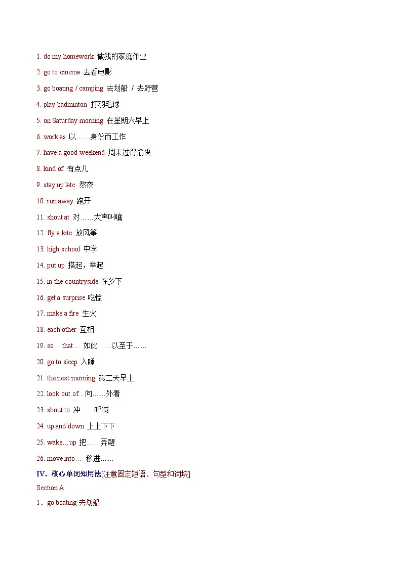 Unit12 What did you do last weekend？——【期末复习】七年级英语下册章节知识点梳理（人教版）03