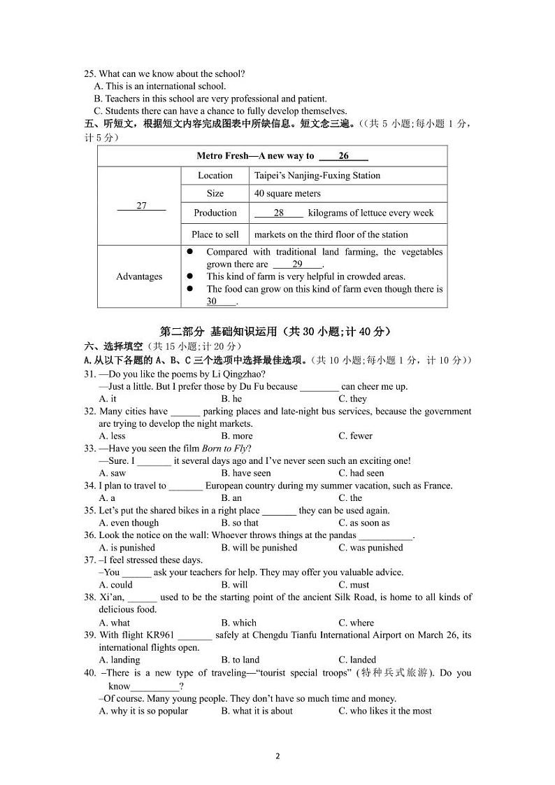 2023年四川省成都市金苹果锦城一中中考模拟英语试题（二）第2页