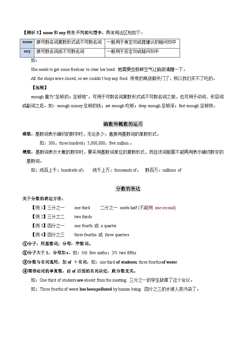 【期末专题复习】（牛津版）2022-2023学年七年级英语下学期：专题08 重要语法 数量词和分数的表达（知识梳理+专题练习）（原卷版）第2页