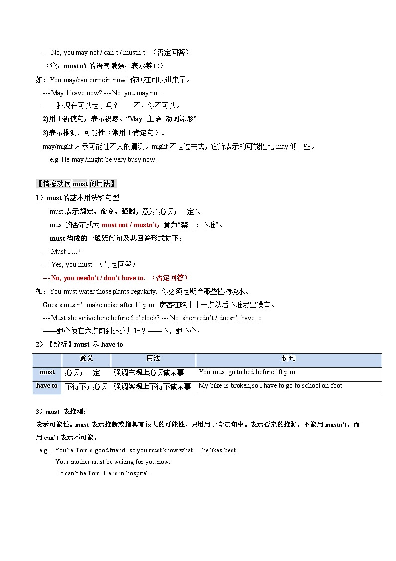 【期末专题复习】（牛津版）2022-2023学年七年级英语下学期：专题12 重要语法 情态动词（知识梳理+专题练习） （原卷+解析）02