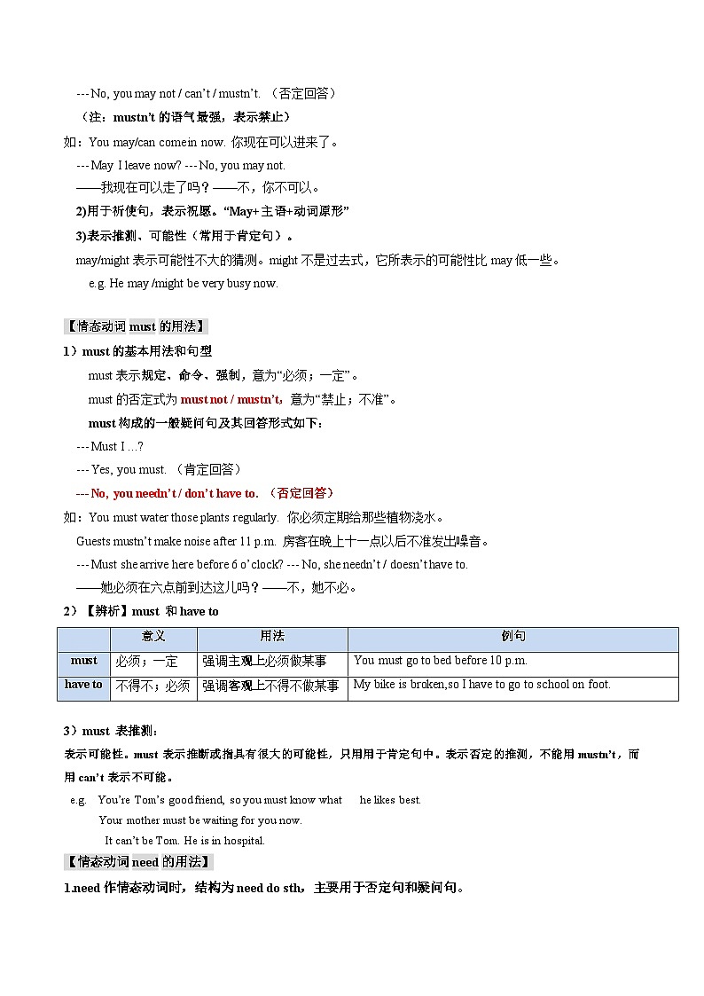 【期末专题复习】（牛津版）2022-2023学年七年级英语下学期：专题12 重要语法 情态动词（知识梳理+专题练习） （原卷+解析）02