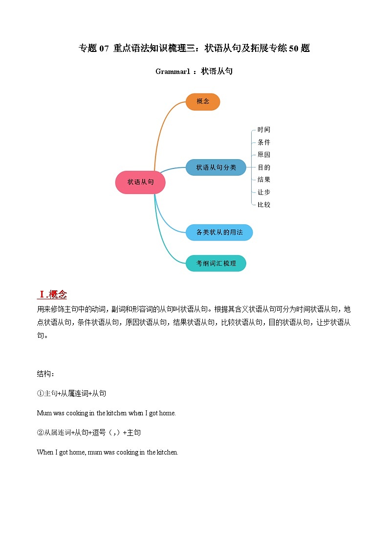 【期末考点专题】（牛津上海版）2022-2023学年八年级英语下学期：专题07- 重点语法知识梳理三：状语从句及拓展专练50题 练习（原卷+解析）01