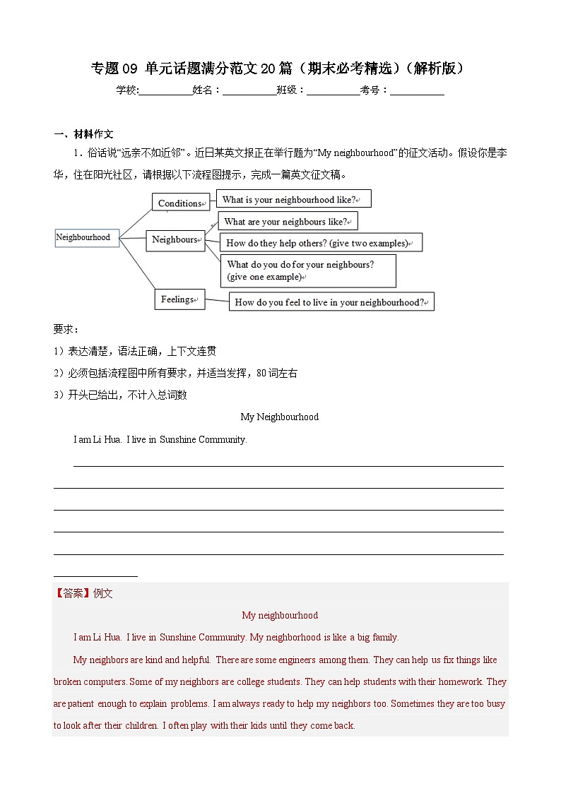 【期末专题复习】（牛津译林版）2022-2023学年七年级英语下学期：专题09-单元话题满分范文（期末常考精选）练习（原卷+解析）01