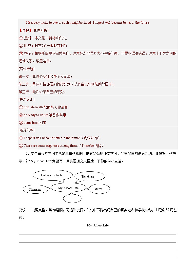 【期末专题复习】（牛津译林版）2022-2023学年七年级英语下学期：专题09-单元话题满分范文（期末常考精选）练习（原卷+解析）02