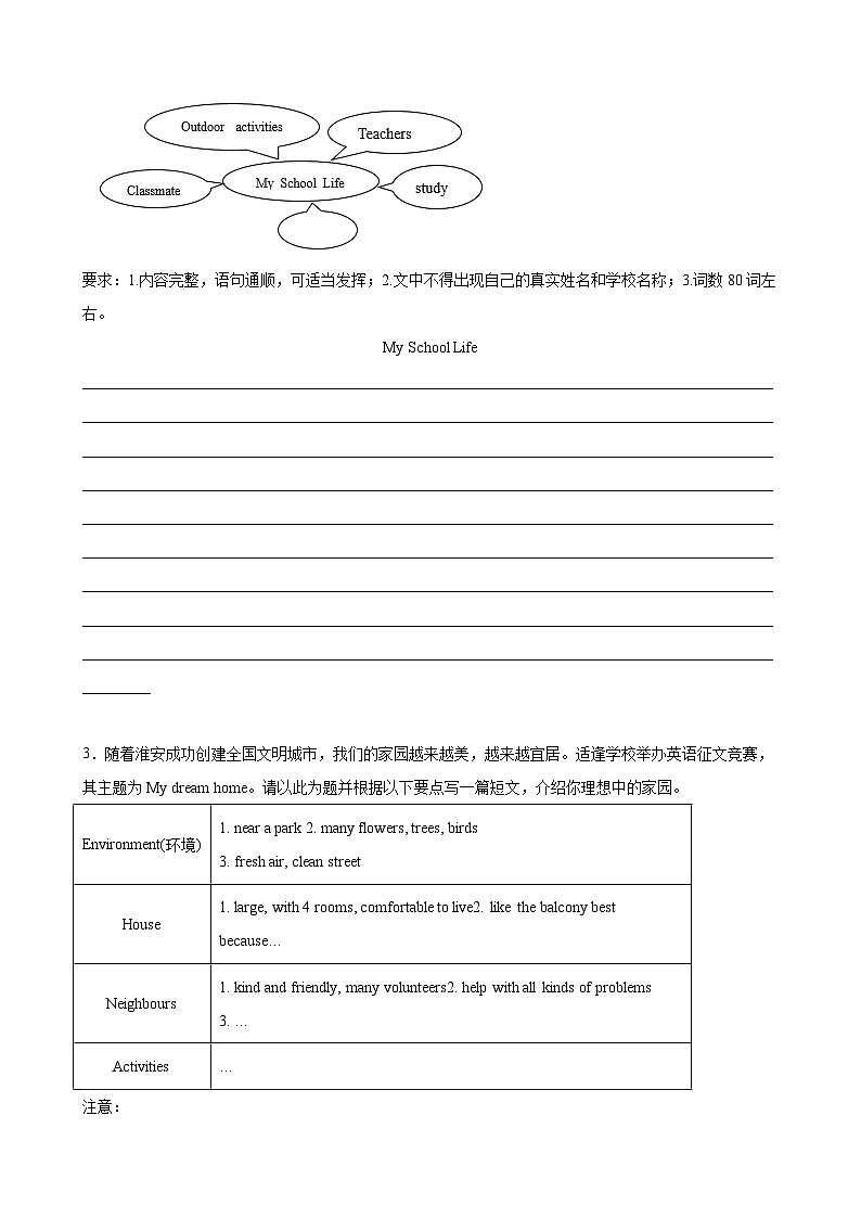 【期末专题复习】（牛津译林版）2022-2023学年七年级英语下学期：专题09-单元话题满分范文（期末常考精选）练习（原卷+解析）02