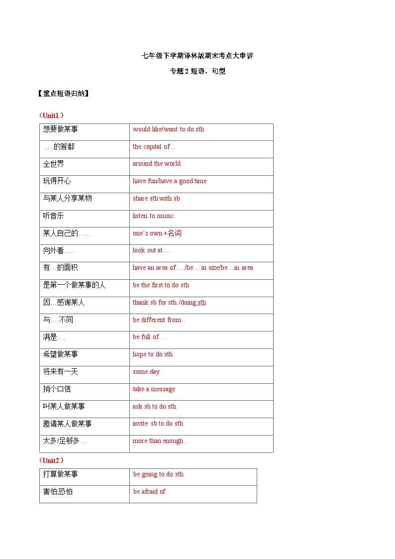 【期末考点复习】（译林版）2022-2023学年七年级英语下学期：专题2 短语、句型（考点练习）（原卷+解析）01