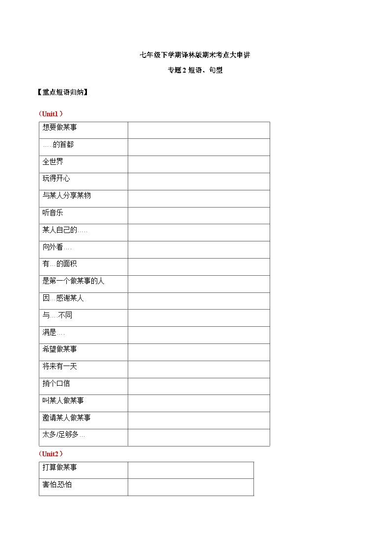 【期末考点复习】（译林版）2022-2023学年七年级英语下学期：专题2 短语、句型（考点练习）（原卷+解析）01