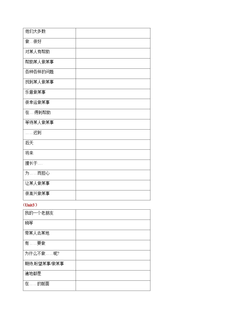 【期末考点复习】（译林版）2022-2023学年七年级英语下学期：专题2 短语、句型（考点练习）（原卷+解析）02