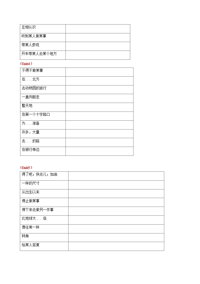 【期末考点复习】（译林版）2022-2023学年七年级英语下学期：专题2 短语、句型（考点练习）（原卷+解析）03