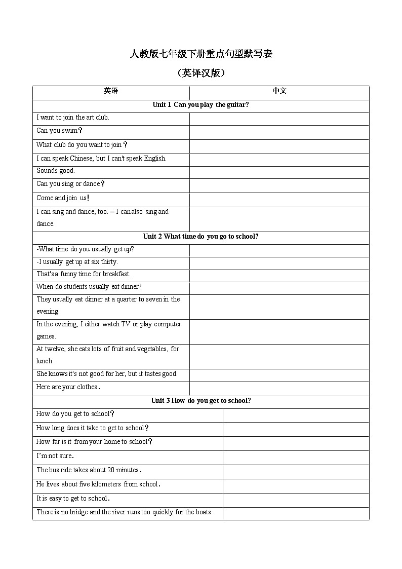 【期末满分必刷】（人教版）2022-2023学年七年级英语下学期：专题03  核心句子默写表01