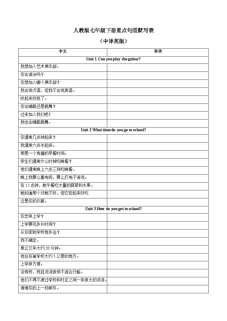 【期末满分必刷】（人教版）2022-2023学年七年级英语下学期：专题03  核心句子默写表01