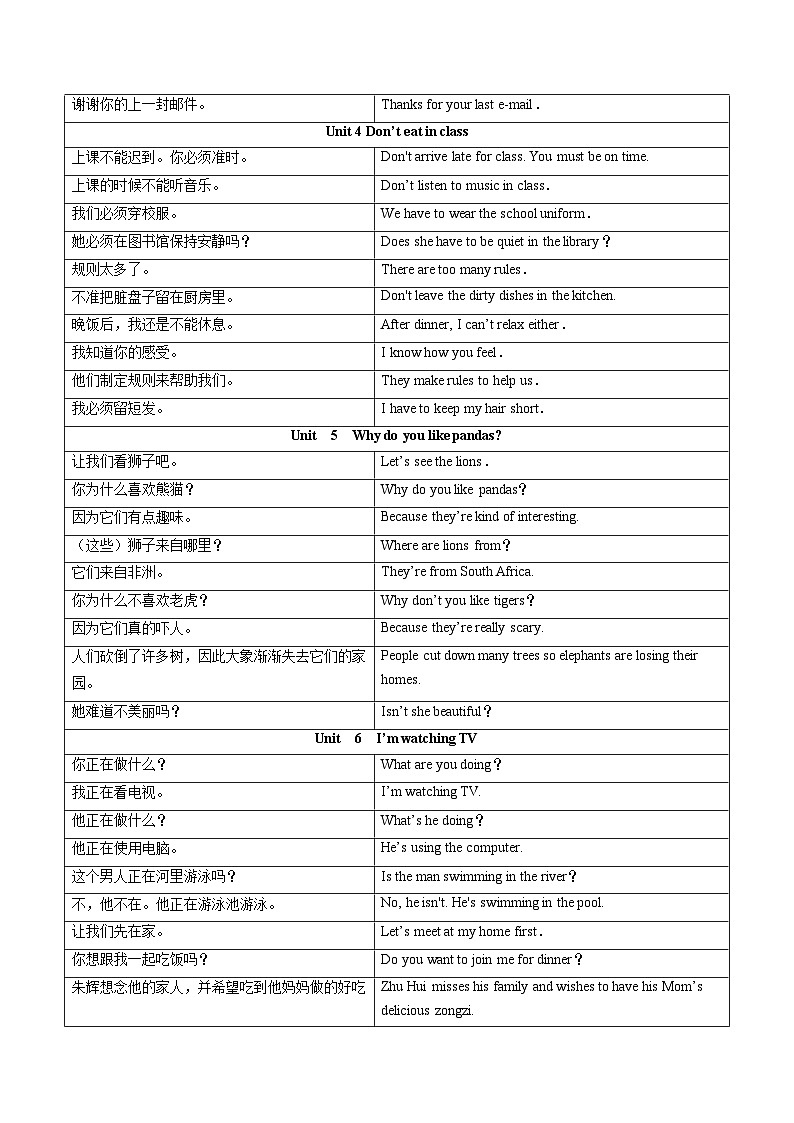 【期末满分必刷】（人教版）2022-2023学年七年级英语下学期：专题03  核心句子默写表02