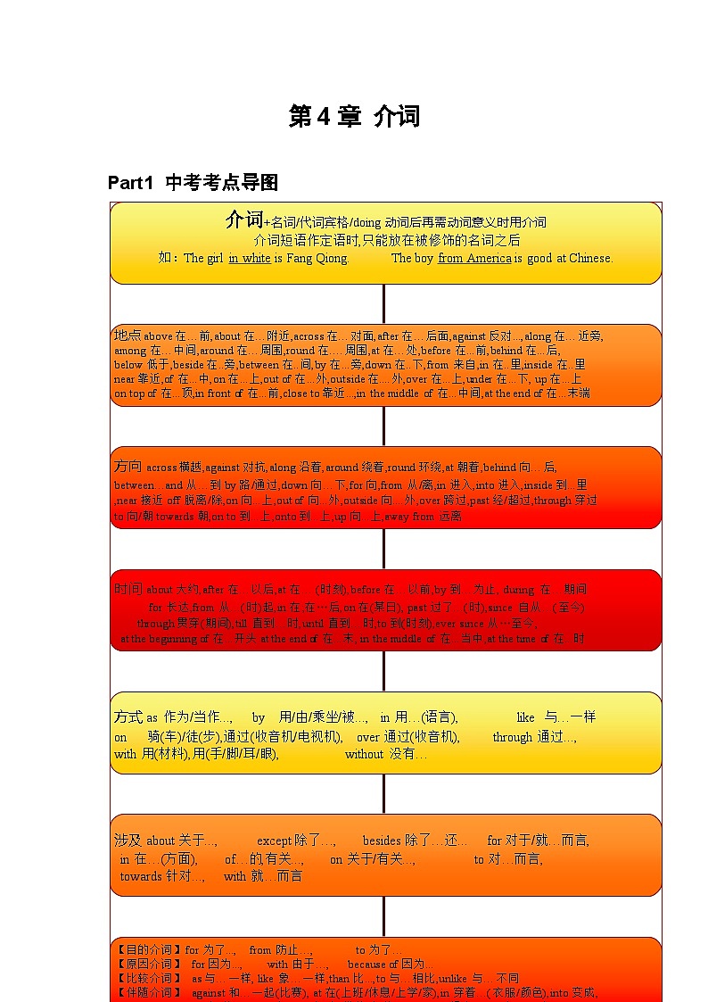 专题04 介词（原卷版）第1页