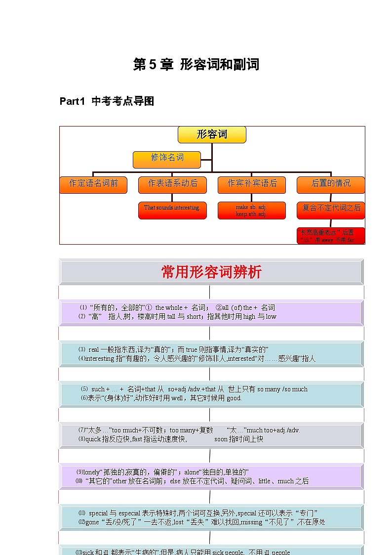 专题05 形容词和副词（解析版）第1页