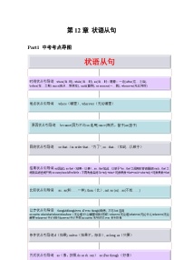 专题12 状语从句-思维导图破解初中英语语法及真题演练（全国通用）