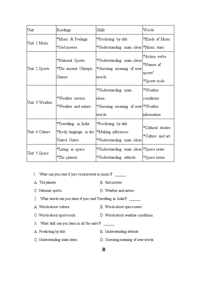 2023年山东省济宁市曲阜市中考英语一模试卷（含解析）02