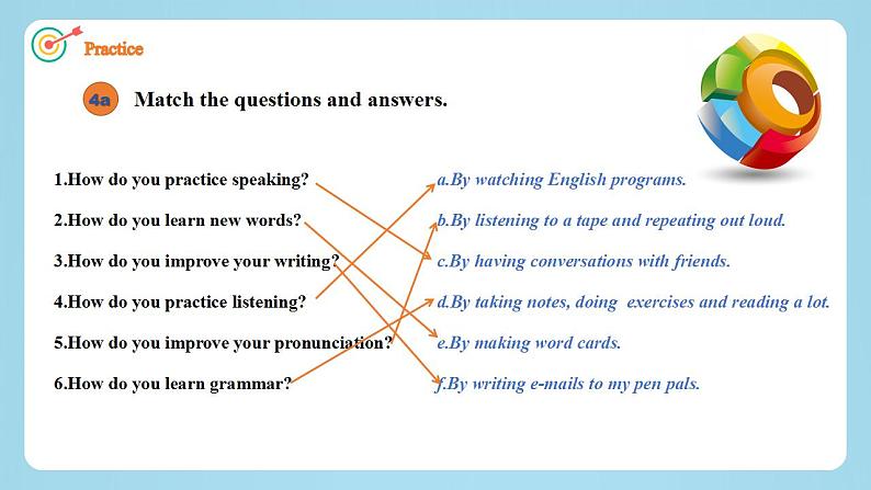 【核心素养目标】人教版初中英语九年级全册 Unit 1 How can we become good learners SectionA Grammar Focus课件+教案+同步分层练习（含反思和答案）06