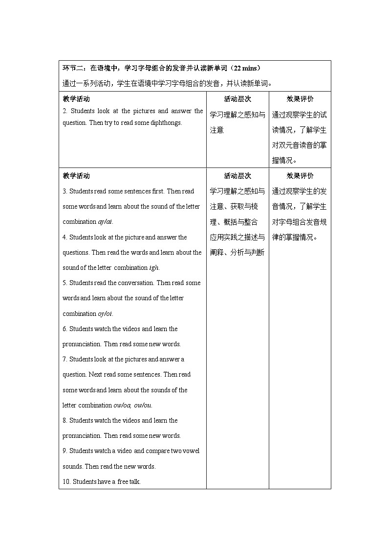 Unit 5 Let’s celebrate Study skills 示范课教学设计（牛津译林版七年级上册教案）02
