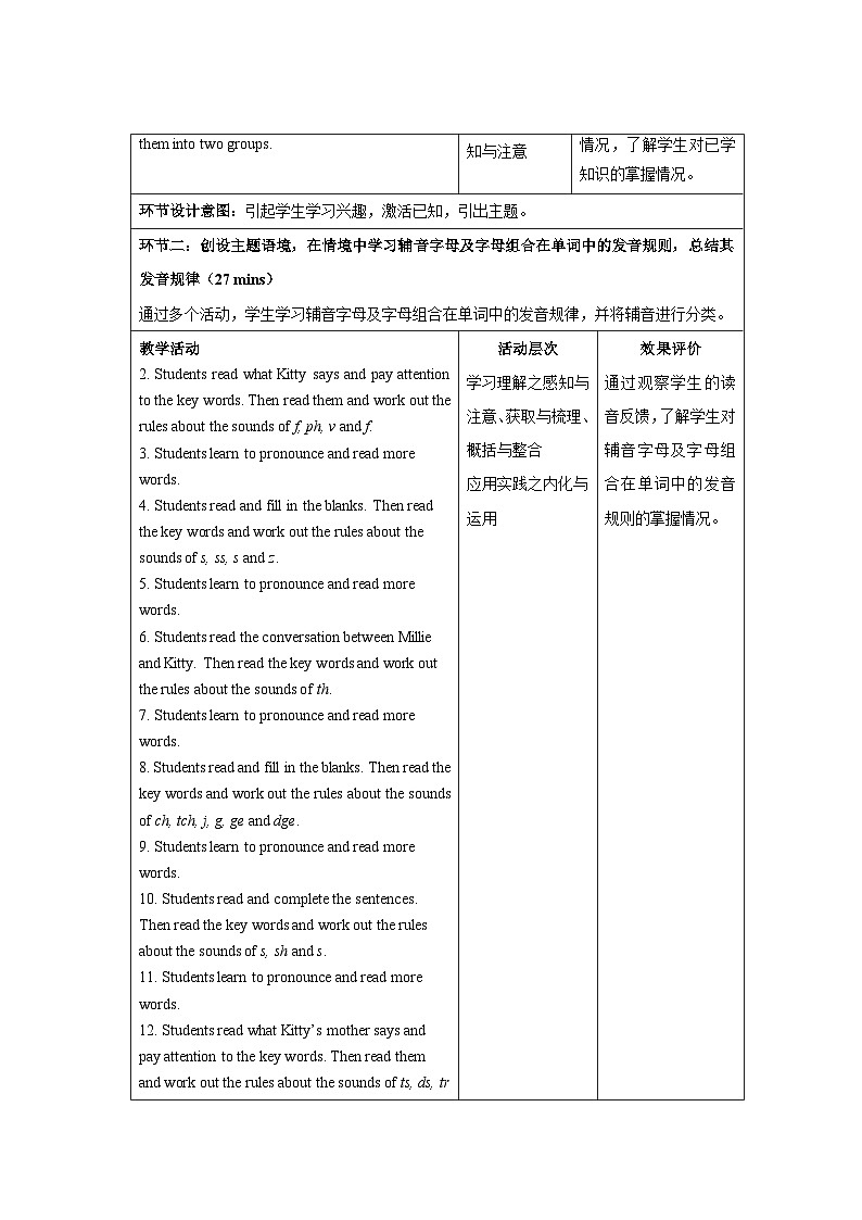 Unit 6 Food and lifestyle Study skills 示范课教学设计（牛津译林版七年级上册教案）02