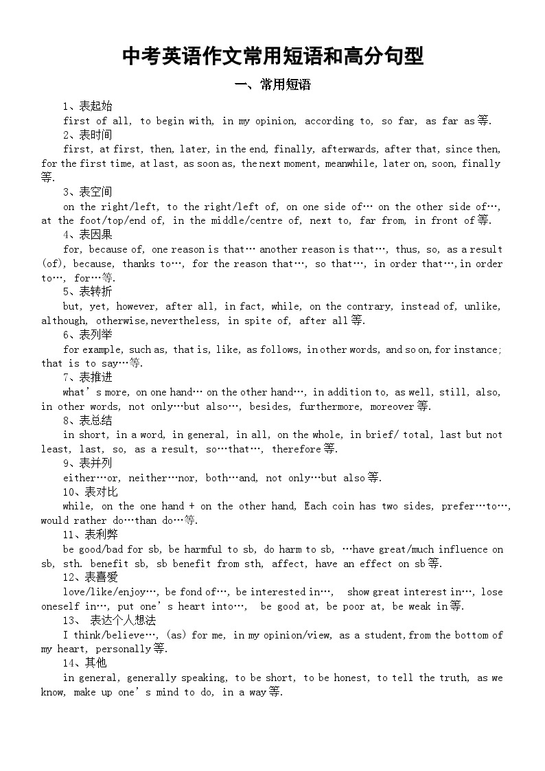 初中英语中考作文常用短语和高分句型汇总01