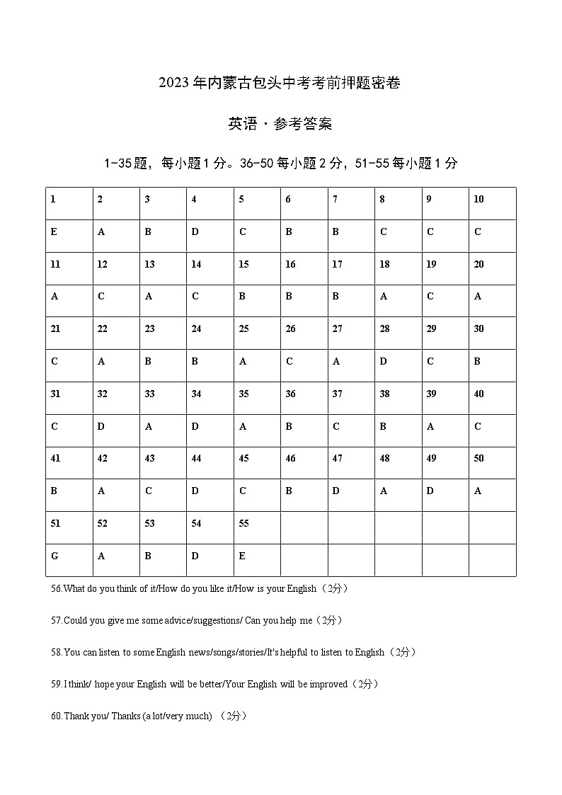 英语（内蒙古包头卷）-2023年中考考前押题密卷（含考试版、全解全析、参考答案、答题卡、听力音频）01