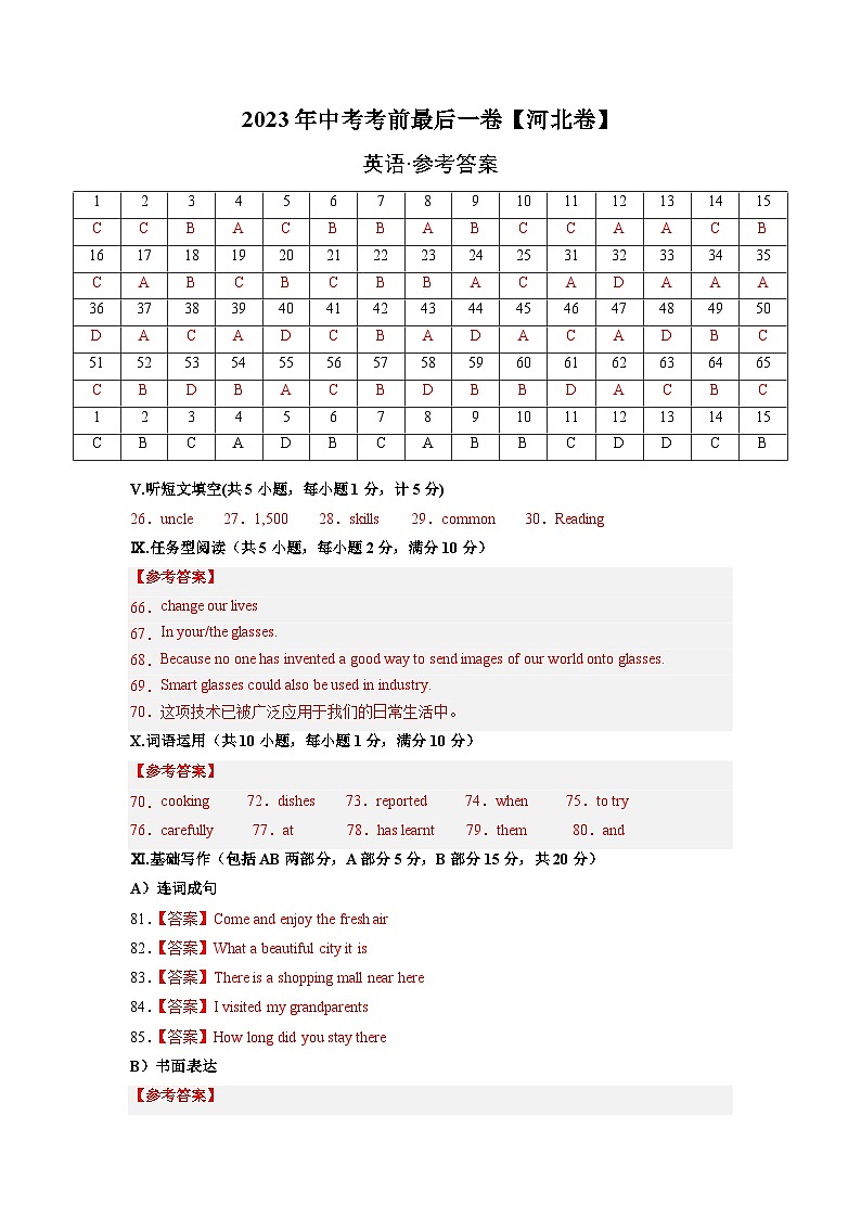 英语（河北卷）-【试题猜想】2023年中考考前最后一卷（参考答案）第1页