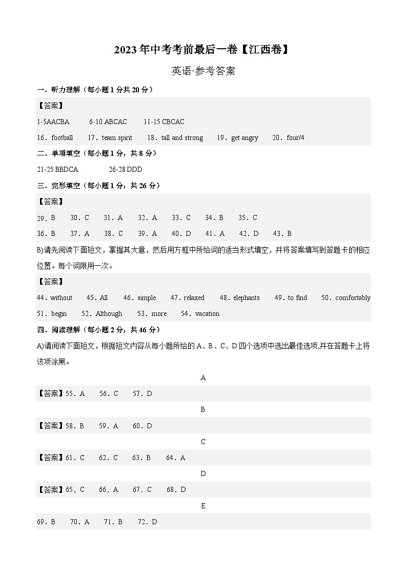 英语（江西卷）-【试题猜想】2023年中考考前最后一卷（参考答案）第1页