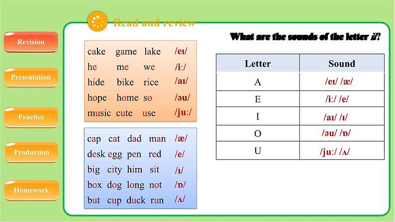 牛津译林版七年级英语上册Unit 3 Study skills 示范公开课教学课件02