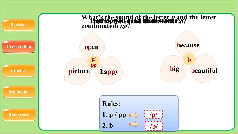 牛津译林版七年级英语上册Unit 3 Study skills 示范公开课教学课件05