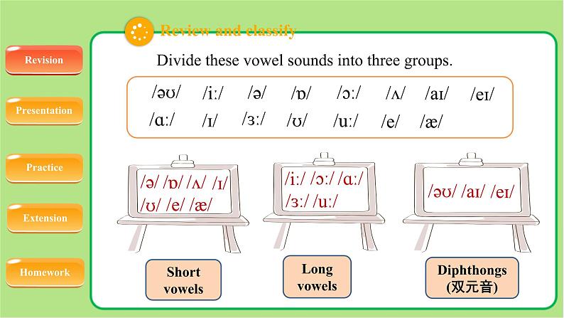 牛津译林版七年级英语上册Unit 5 Study skills示范公开课教学课件02