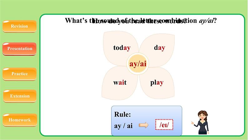 牛津译林版七年级英语上册Unit 5 Study skills示范公开课教学课件05