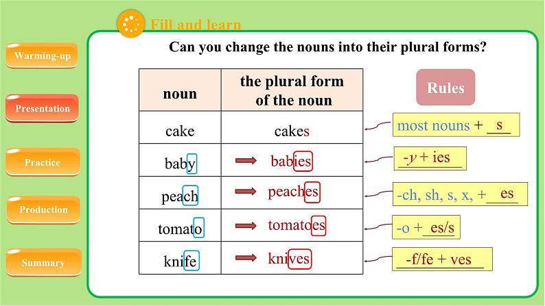 牛津译林版七年级英语上册Unit 6 Grammar示范公开课教学课件08