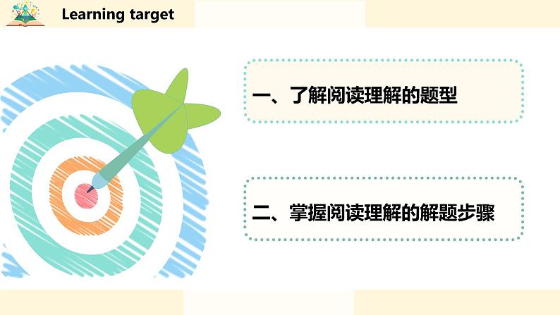 中考英语冲刺题型系列-阅读理解课件PPT02