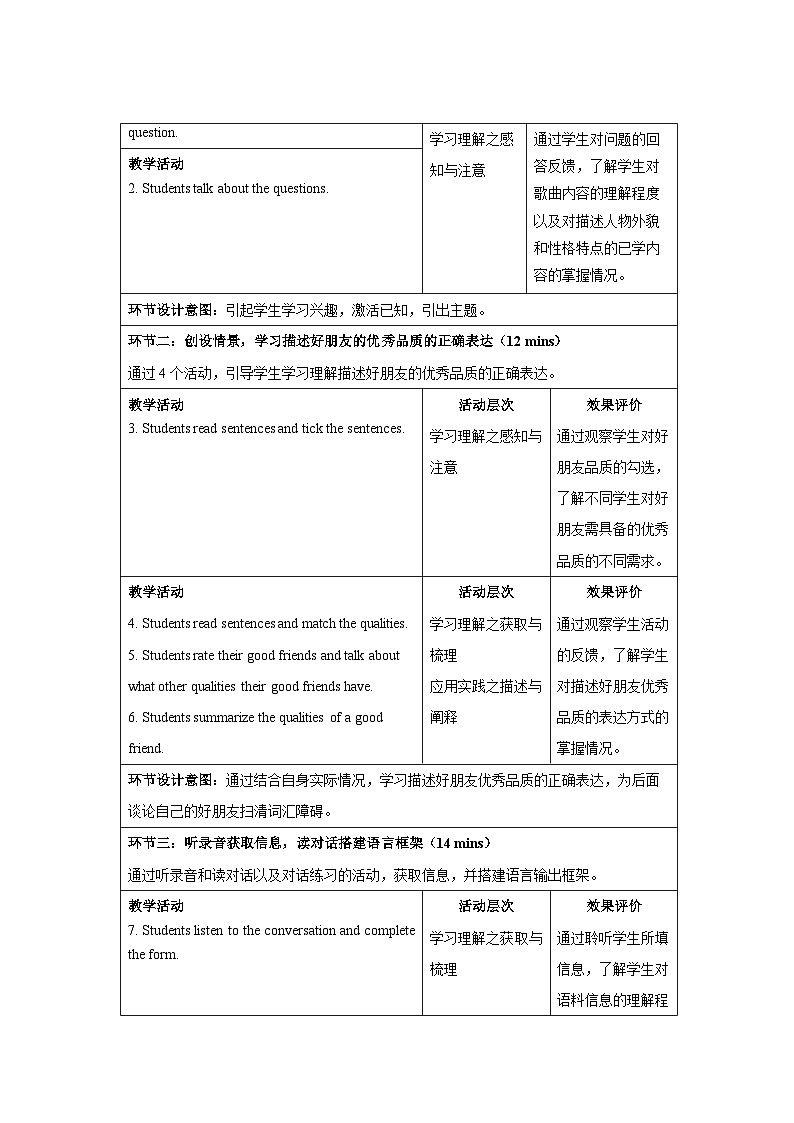 牛津译林版八年级英语上册Unit 1 Comic strip & Welcome to the unit示范课教学设计02