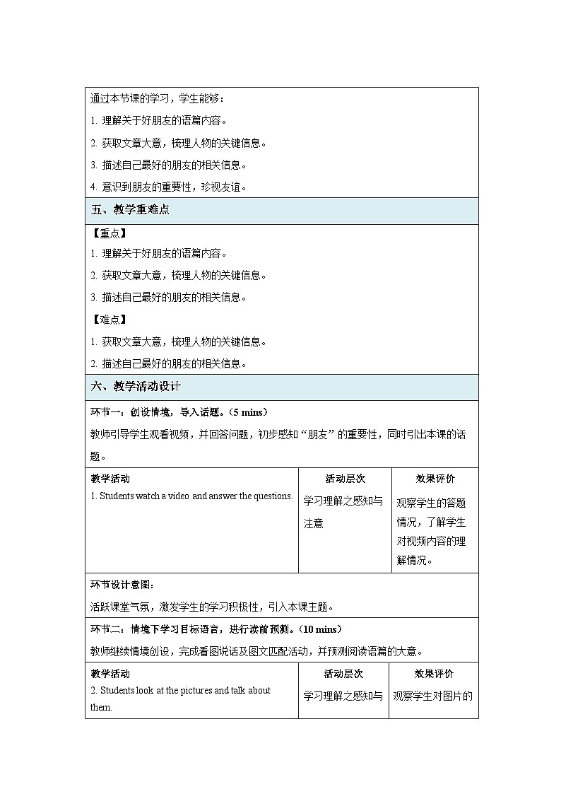 牛津译林版八年级英语上册Unit 1 Reading (I) 示范课教学设计02