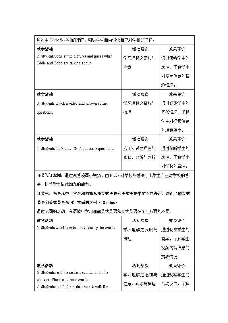 牛津译林版八年级英语上册Unit 2 Comic strip & Welcome to the unit示范课教学设计02