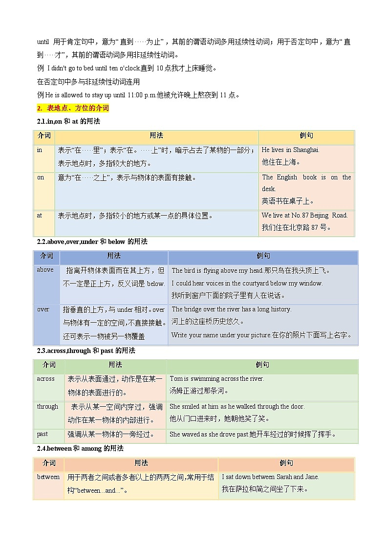 2023年中考英语 压轴题02 介词和介词短语（习题+答案）02