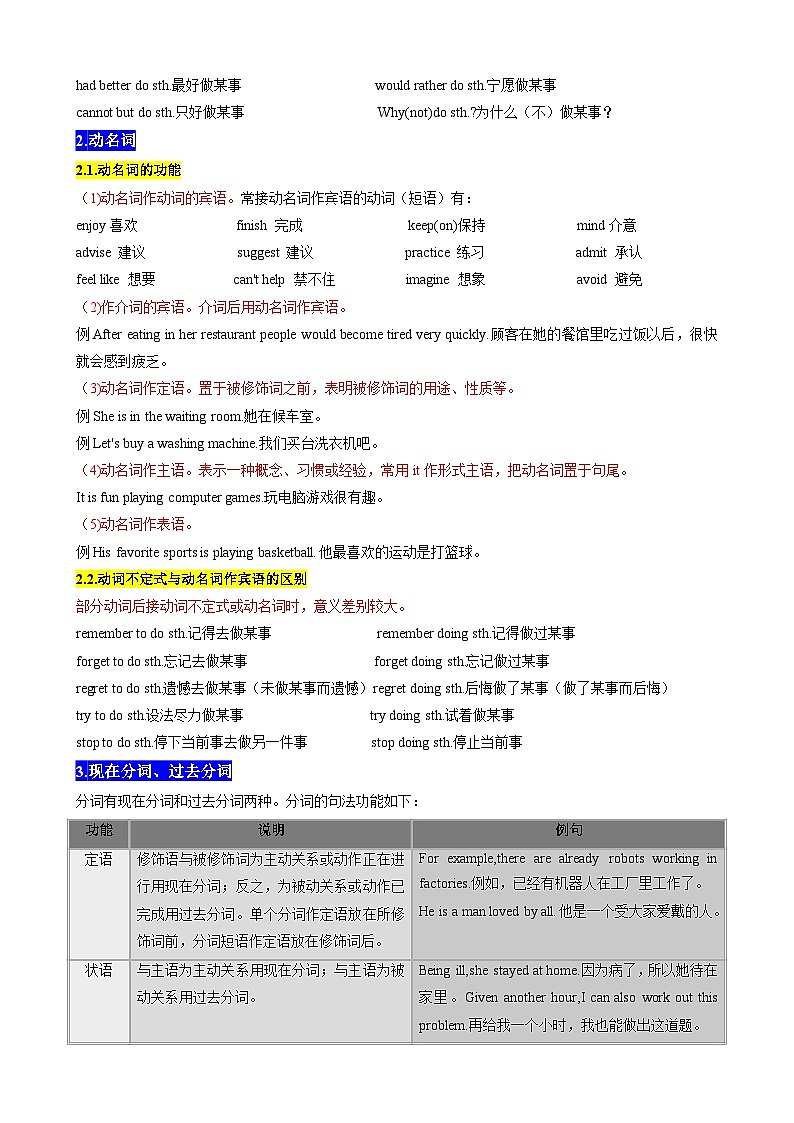 2023年中考英语 压轴题08 非谓语动词（习题+答案）02