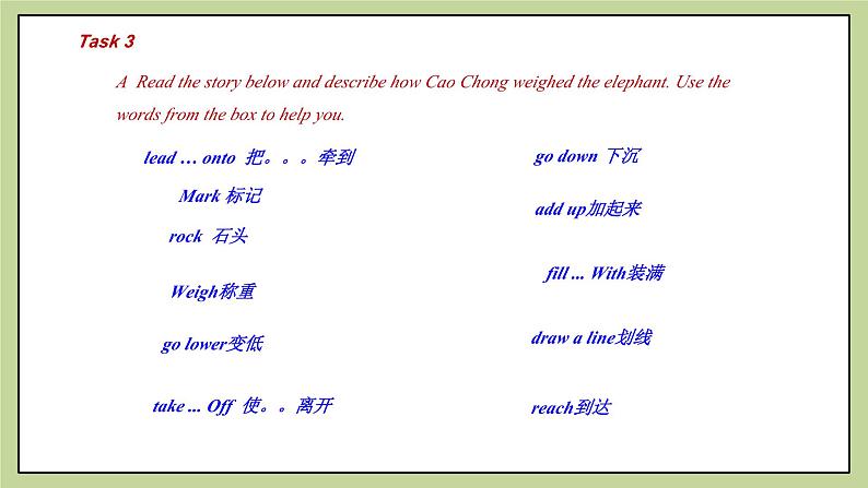 牛津版（深圳&广州）英语九年级上册1.5 Unit 1 Wise men in history More practice（课件）07