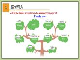 牛津版（深圳&广州）英语九年级上册3.3 Unit 3 Family life Listening and Speaking（课件）